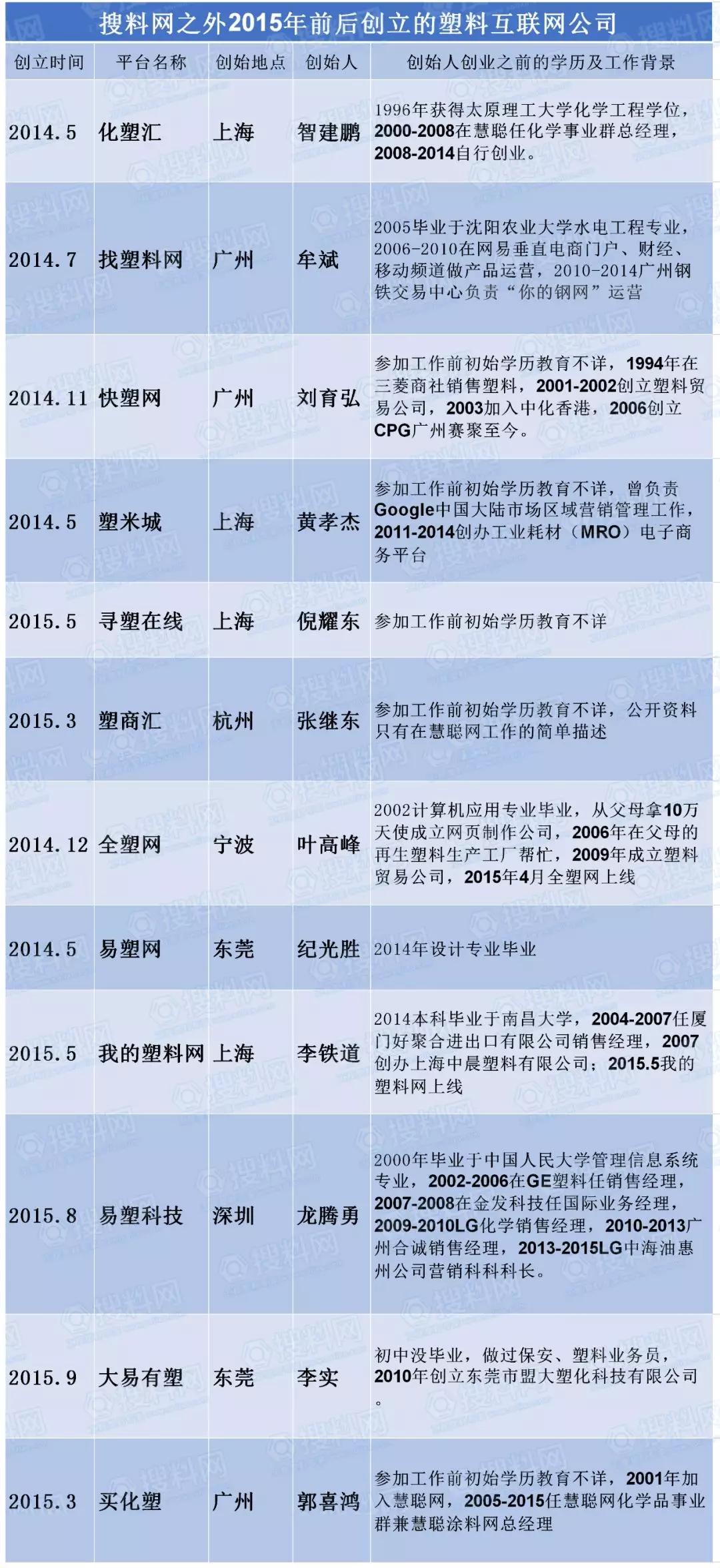 金發(fā)科技股票股吧——深度解析與前景展望，金發(fā)科技股票深度解析與前景展望——股吧熱議話題