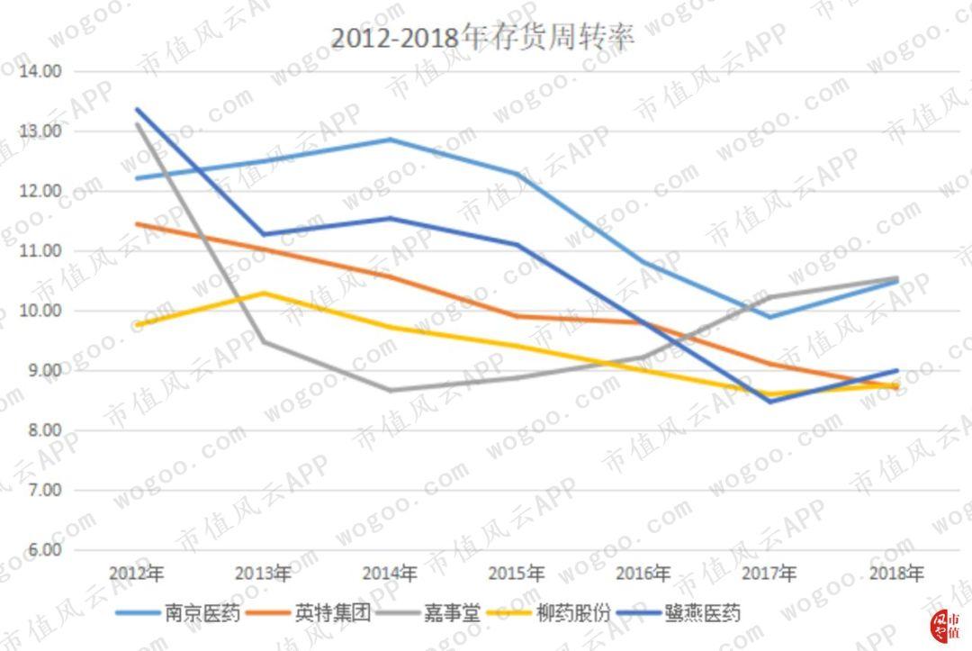 柳藥股份股票股吧，深度解析與前景展望，柳藥股份股票深度解析及前景展望，股吧熱議焦點