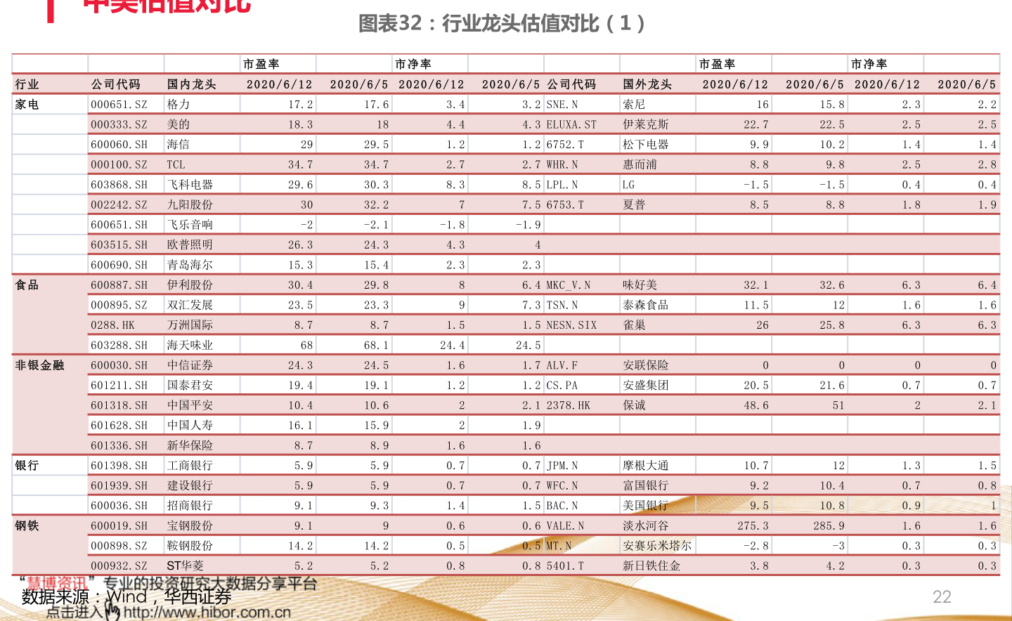 萬科集團股票代碼，深度解析與投資策略，萬科集團股票代碼及深度解析與投資策略探討