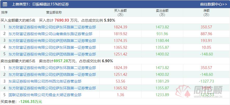 眾生藥業(yè)股票最新消息全面解析，眾生藥業(yè)股票最新動(dòng)態(tài)全面解讀