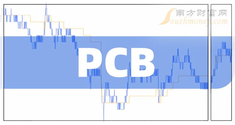 方正科技最新消息全面解析，方正科技最新消息全面解讀