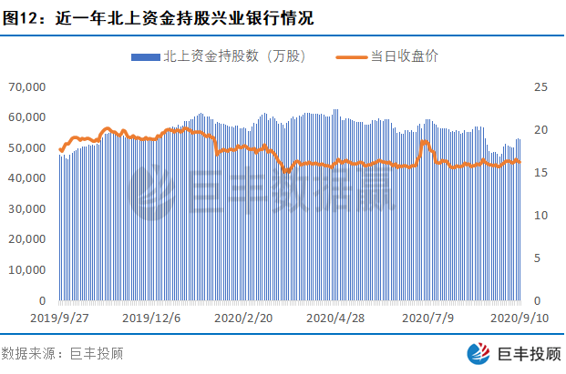 揭秘300141資金流向，洞悉資金流動(dòng)脈絡(luò)，揭秘資金脈絡(luò)，深度解析300141資金流向動(dòng)態(tài)