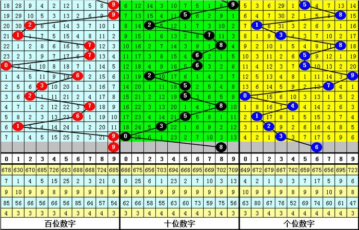 二四六香港資料期期準(zhǔn)千附三險阻，深度解析與策略應(yīng)對，深度解析香港期期準(zhǔn)千附三險阻，策略應(yīng)對與前瞻性思考