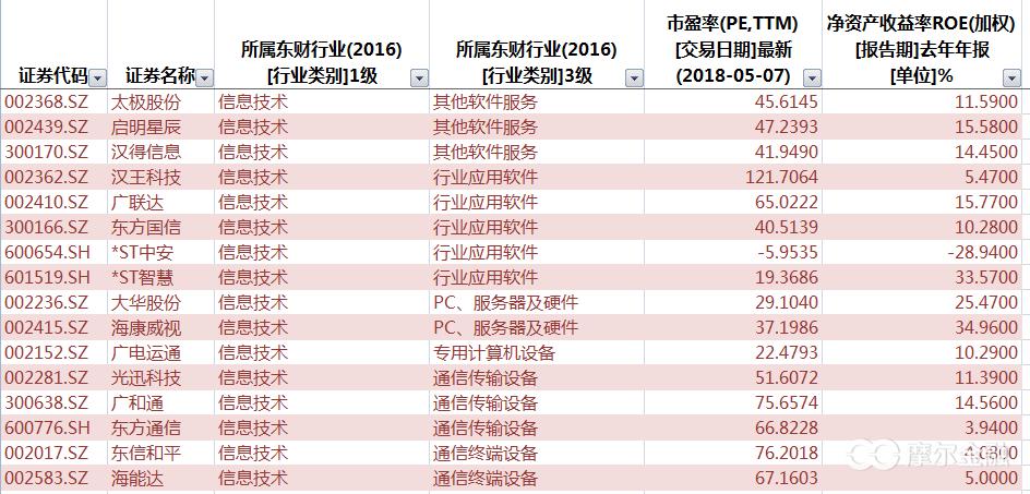 交通銀行股票代碼，探索與解析，交通銀行股票代碼深度解析與探索