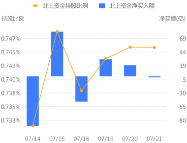 探索300059東方財富股吧社區(qū)討論熱潮，300059東方財富股吧社區(qū)，熱議浪潮探索