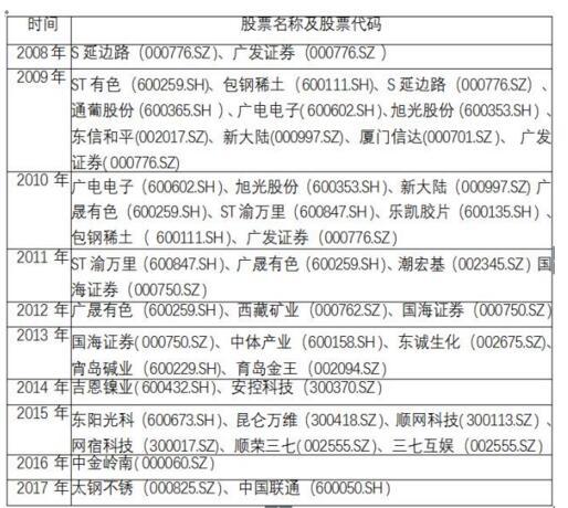 太鋼不銹（股票代碼，000825）股吧，深度解析與前景展望，太鋼不銹（股票代碼000825）深度解析與前景展望——股吧熱議話題