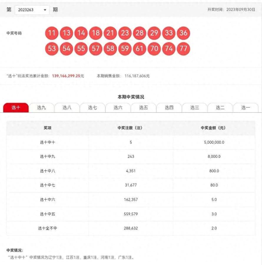 新澳門六開彩開獎(jiǎng)結(jié)果與查詢最新開獎(jiǎng)信息詳解，澳門六開彩最新開獎(jiǎng)結(jié)果及查詢指南