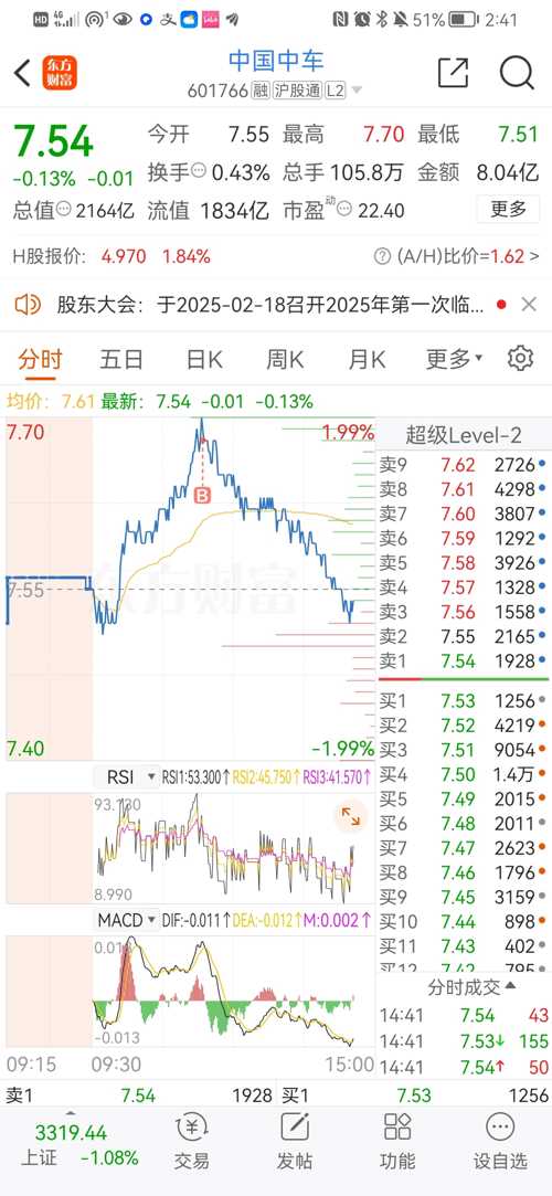 中國(guó)中車股票最新信息深度解析，中國(guó)中車股票最新信息深度解讀與剖析