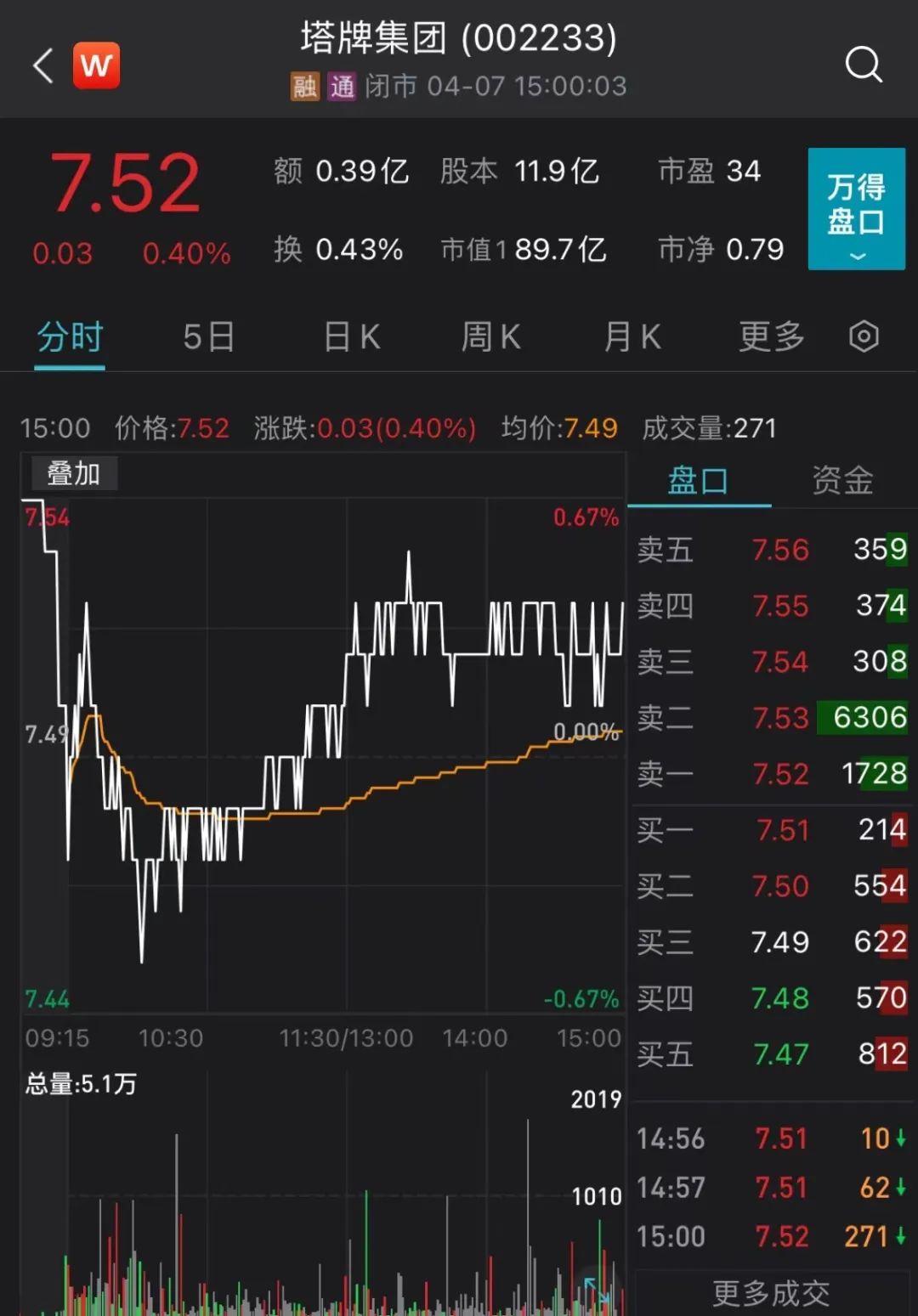 塔牌水泥股票行情深度解析，塔牌水泥股票行情全面解析