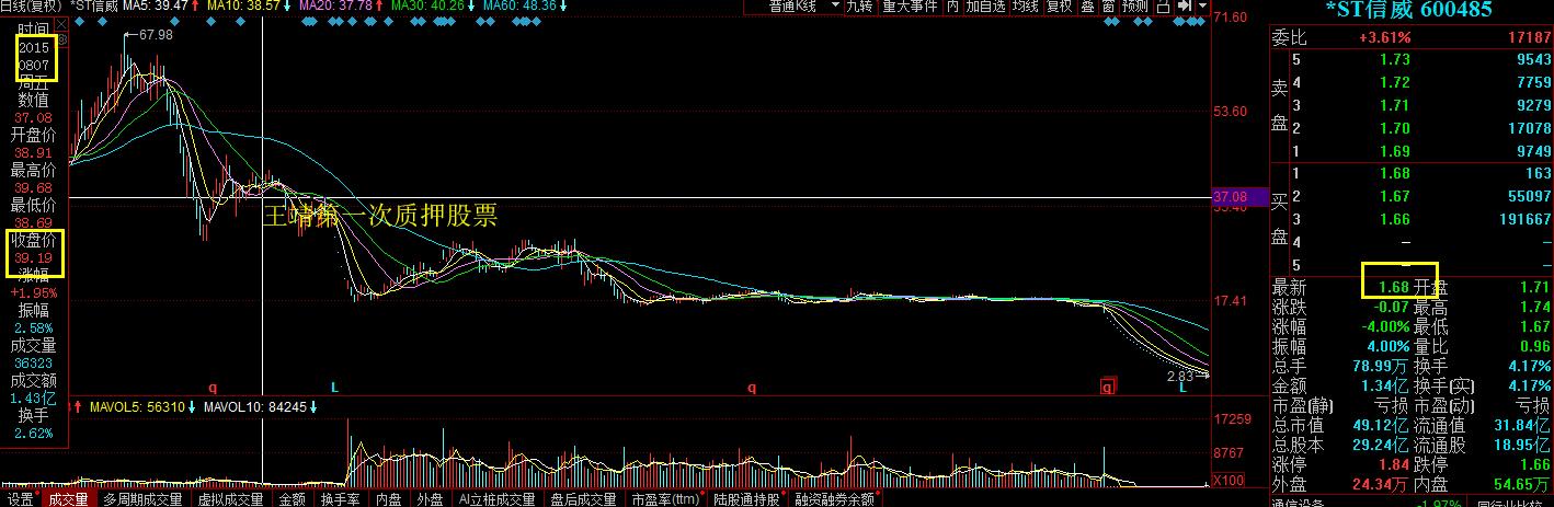 ST信威最新消息全面解析，ST信威最新動(dòng)態(tài)全面解讀