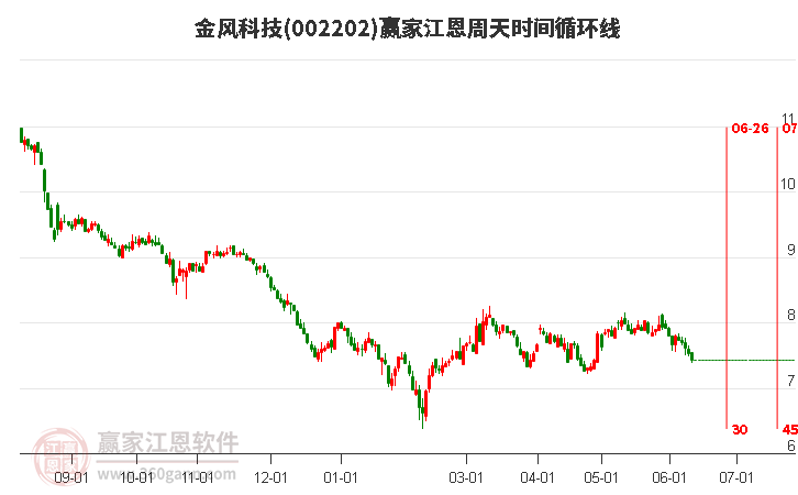 金風(fēng)科技（002202）股票股吧，深度解析與前景展望，金風(fēng)科技（002202）股票深度解析與前景展望，股吧熱議話題