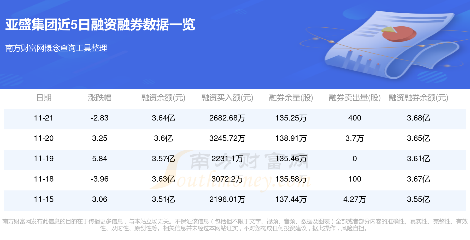 亞盛集團(tuán)最新消息重組，深度解析與前景展望，亞盛集團(tuán)重組最新動(dòng)態(tài)，深度解析與未來前景展望