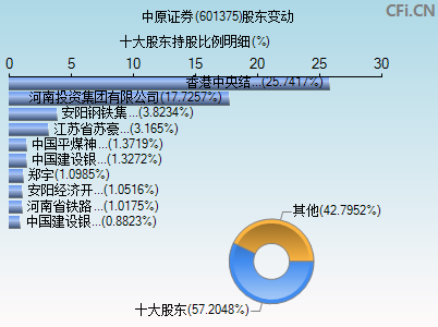 深度解析601375千股千評，探索股市的新視角，深度解析601375千股千評，股市新視角探索