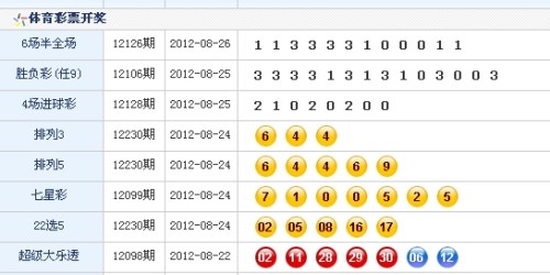 澳門生肖彩開獎結果六號深度解析，澳門生肖彩六號開獎結果深度解析