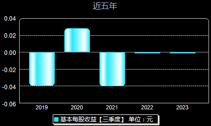 關(guān)于600555股吧的最新消息全面解析，600555股吧最新消息全面解析與探討