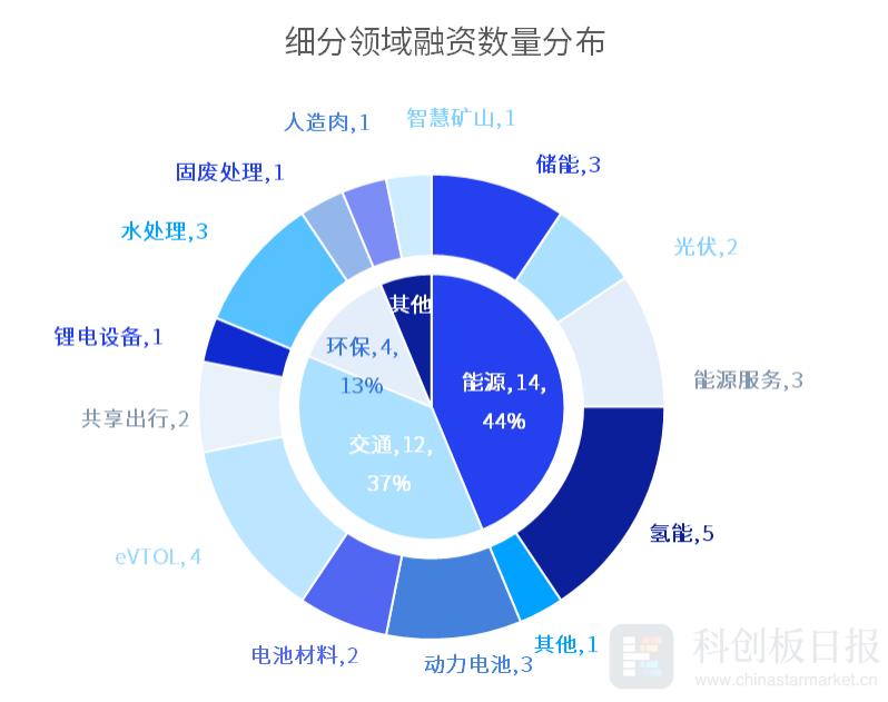 中核股票601985，深度解析與投資策略，中核股票601985，深度解析及投資策略探討