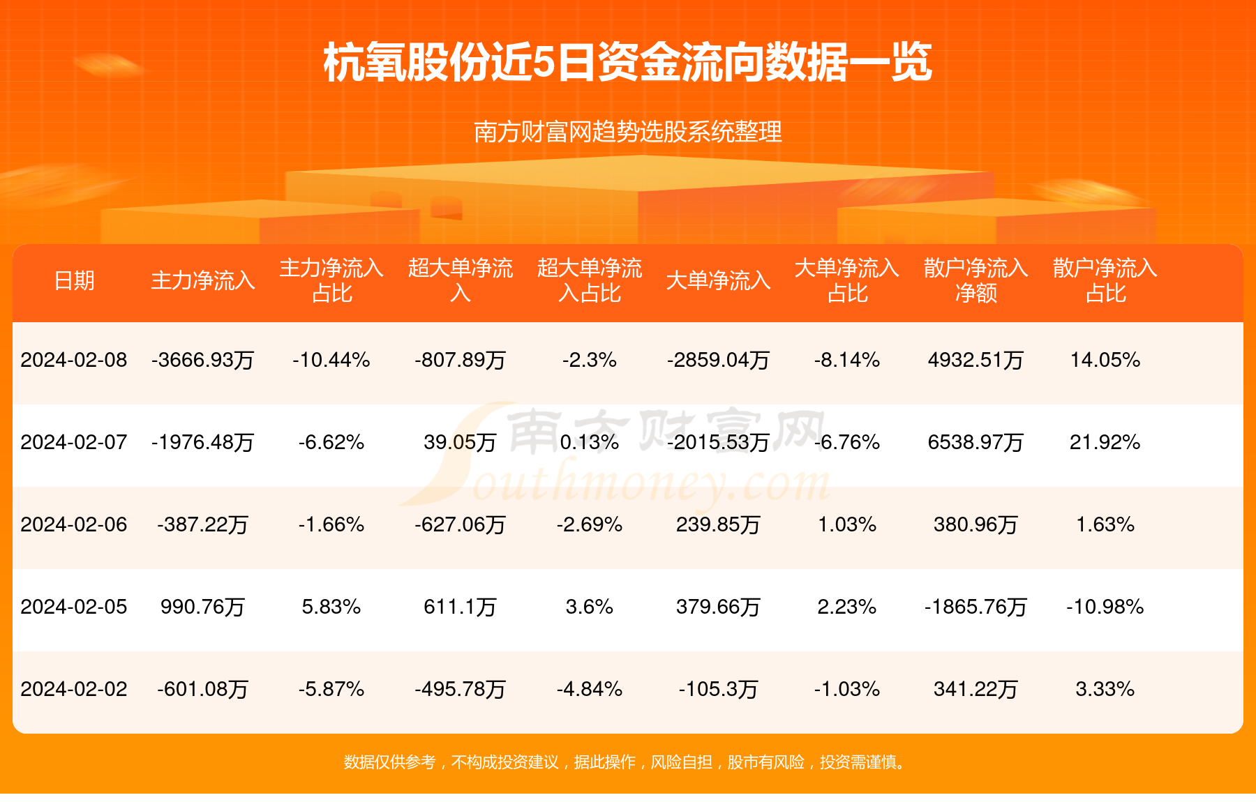 杭氧股份股票行情深度解析，杭氧股份股票行情全面解析