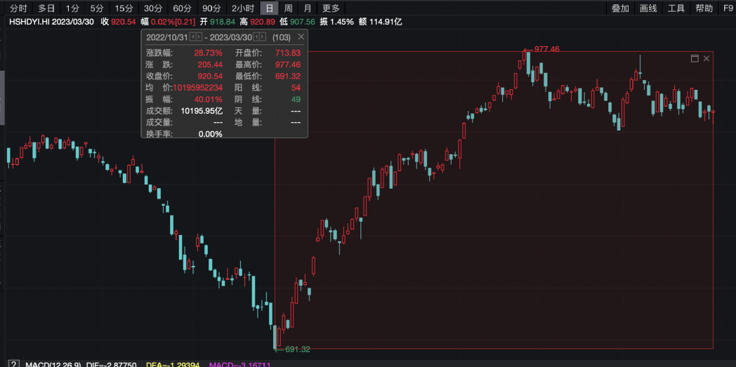 中石化股票股吧，深度解析與前景展望，中石化股票深度解析及前景展望——股吧探討專區(qū)