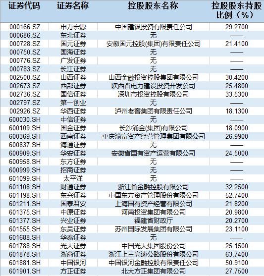 全面解析東方證券，600958的魅力與價(jià)值，東方證券600958的魅力與價(jià)值深度解析