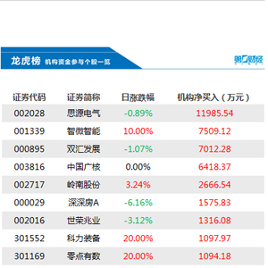 深度解析600769東方財(cái)富股吧——投資者的樂(lè)園與智慧聚集地，東方財(cái)富股吧，投資者的智慧樂(lè)園與策略交流地