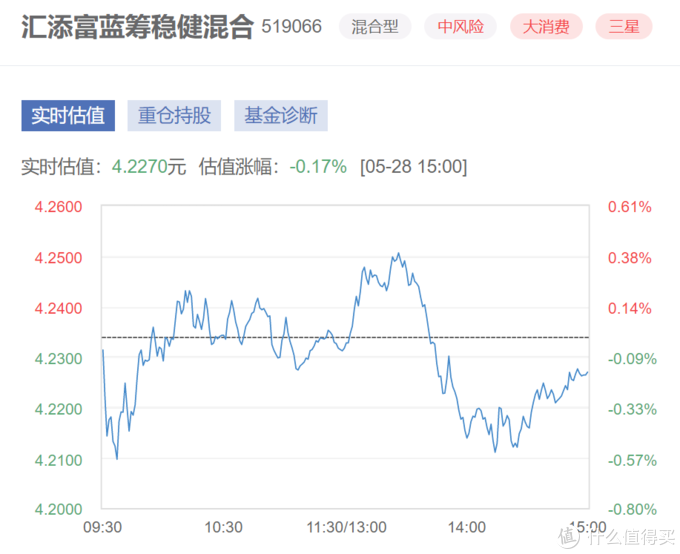 基金519066，深度解析與投資策略，基金519066深度解析與投資策略探討