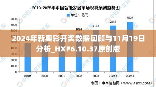 全方位解析與前瞻性預(yù)測報告