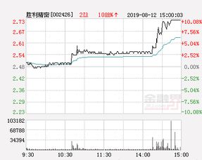 深度分析與未來(lái)希望探討