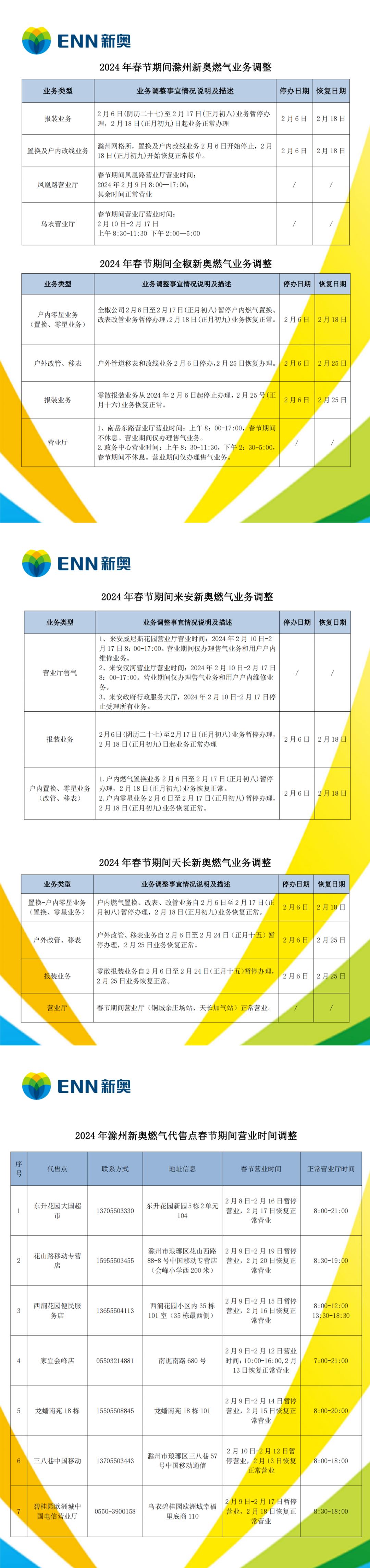 2025新奧正版資料大全——全面解析與獲取指南，全面解析與獲取指南，2025新奧正版資料大全