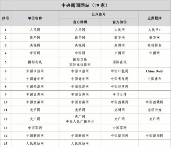 中國新聞網(wǎng)官方帳號