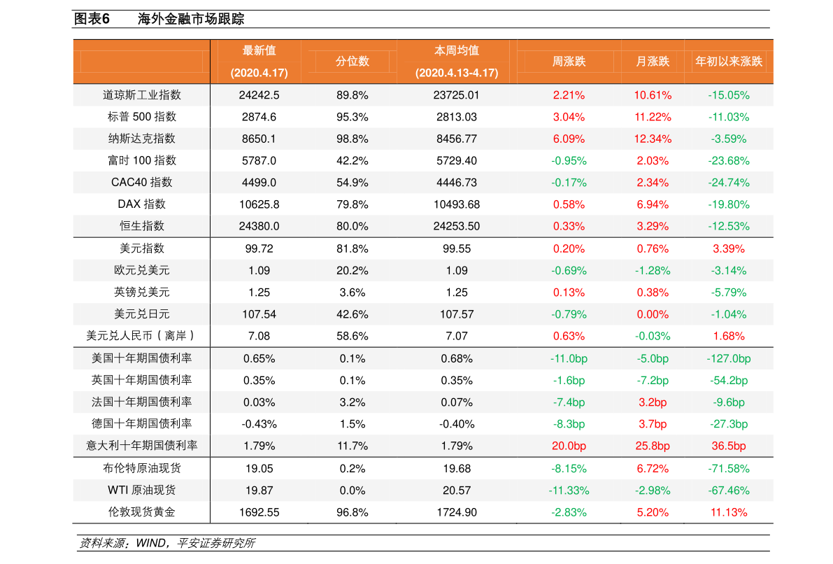 中國移動股票適合長期持有嗎？深度解析與前景展望，中國移動股票長期持有價值深度解析與前景展望