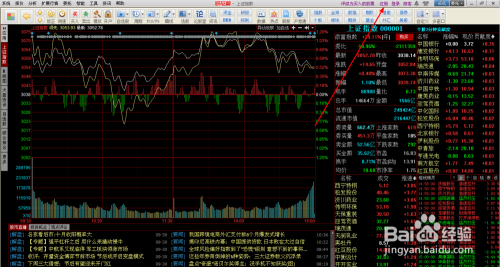 炒股下載什么軟件好