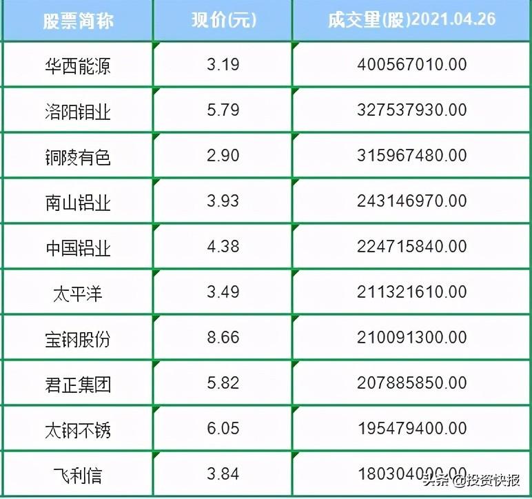 太平洋股票為何漲不上去，深度解析與未來(lái)展望，太平洋股票漲勢(shì)受限的深度解析與未來(lái)展望