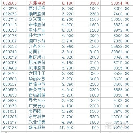 市場前景分析/深度解析