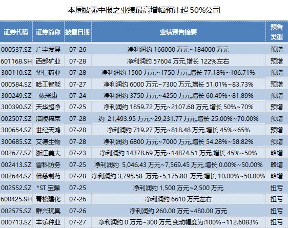 千股千評(píng)深度解析與前景展望