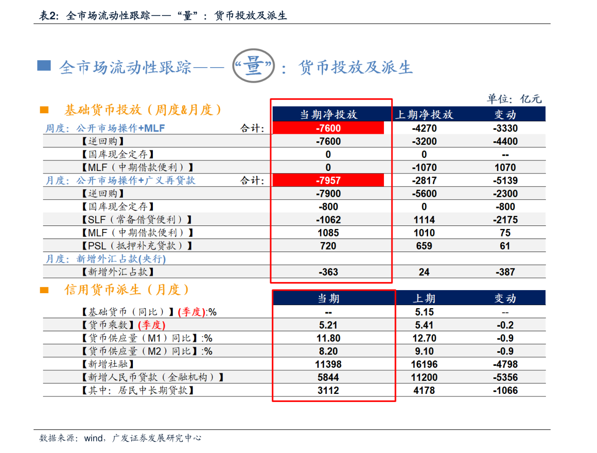 st華英農(nóng)業(yè)股票股吧