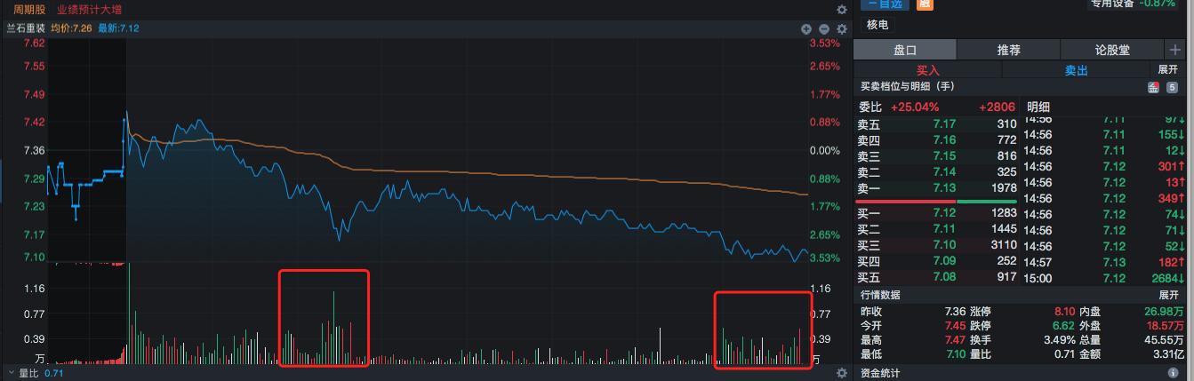 關于核電的股票有哪些