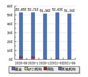 深度探討/解析/熱議焦點