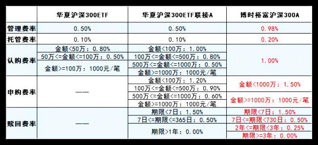 投資邏輯與市場趨勢深度解讀