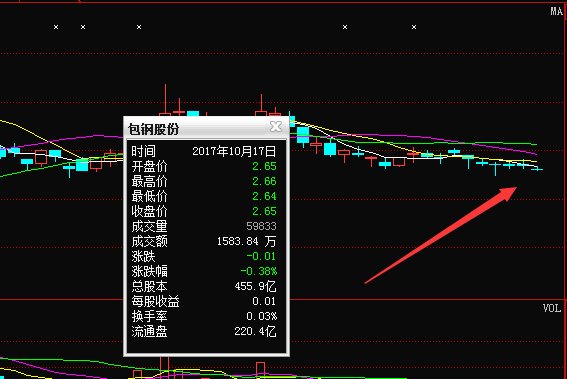 關(guān)于股票代碼000786的全方位解析與前景展望，股票代碼000786深度解析與未來(lái)展望