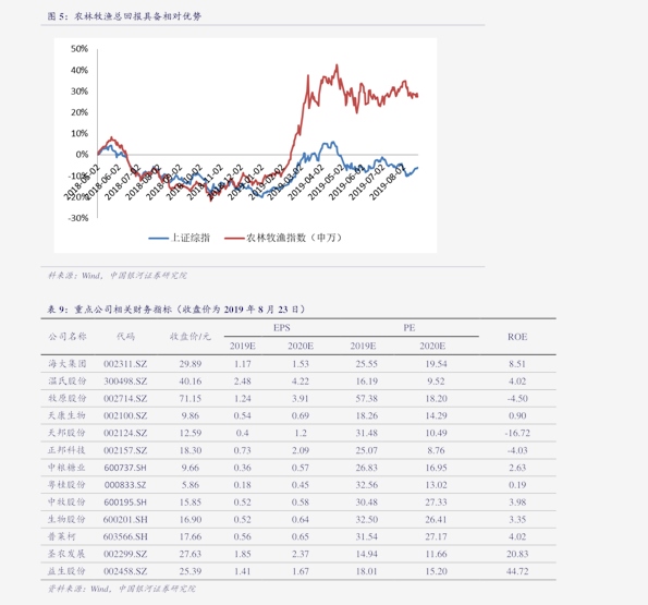 航發(fā)動力股票