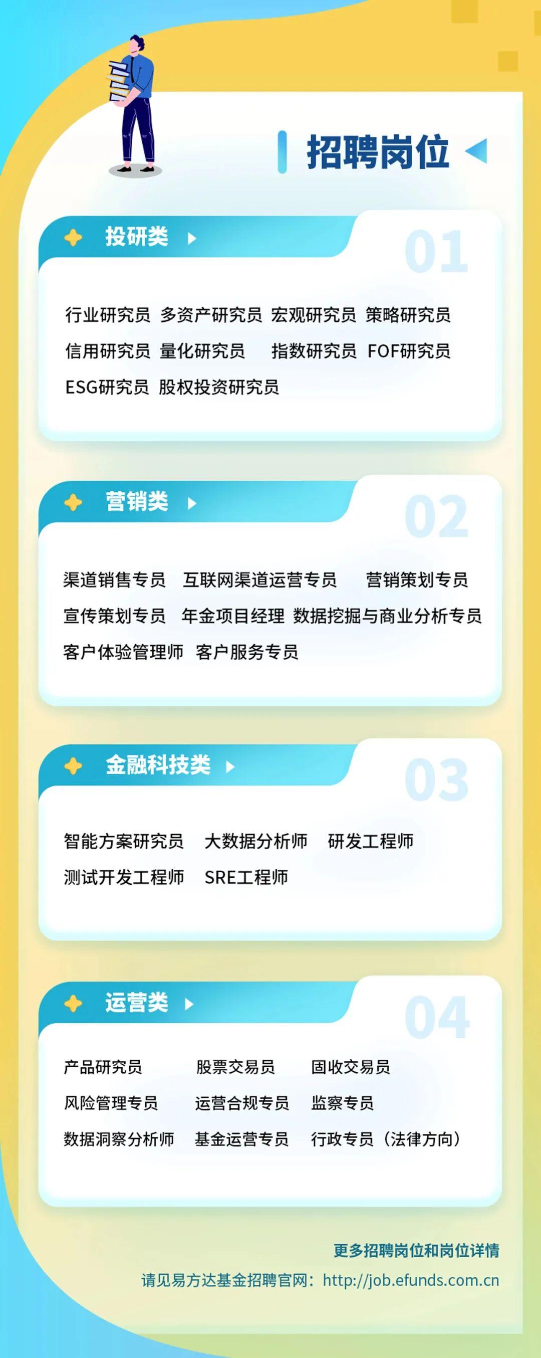 為什么很少見基金公司招人