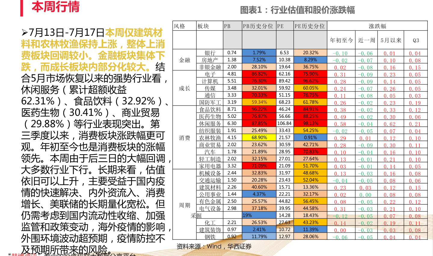 浙江廣廈企業(yè)故事