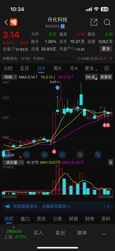 科技投資交匯點(diǎn)探索