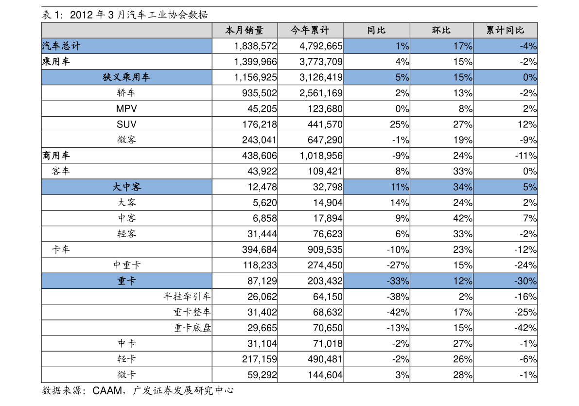 伊利股票歷史價格查詢