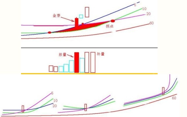 600577股吧的獨特魅力