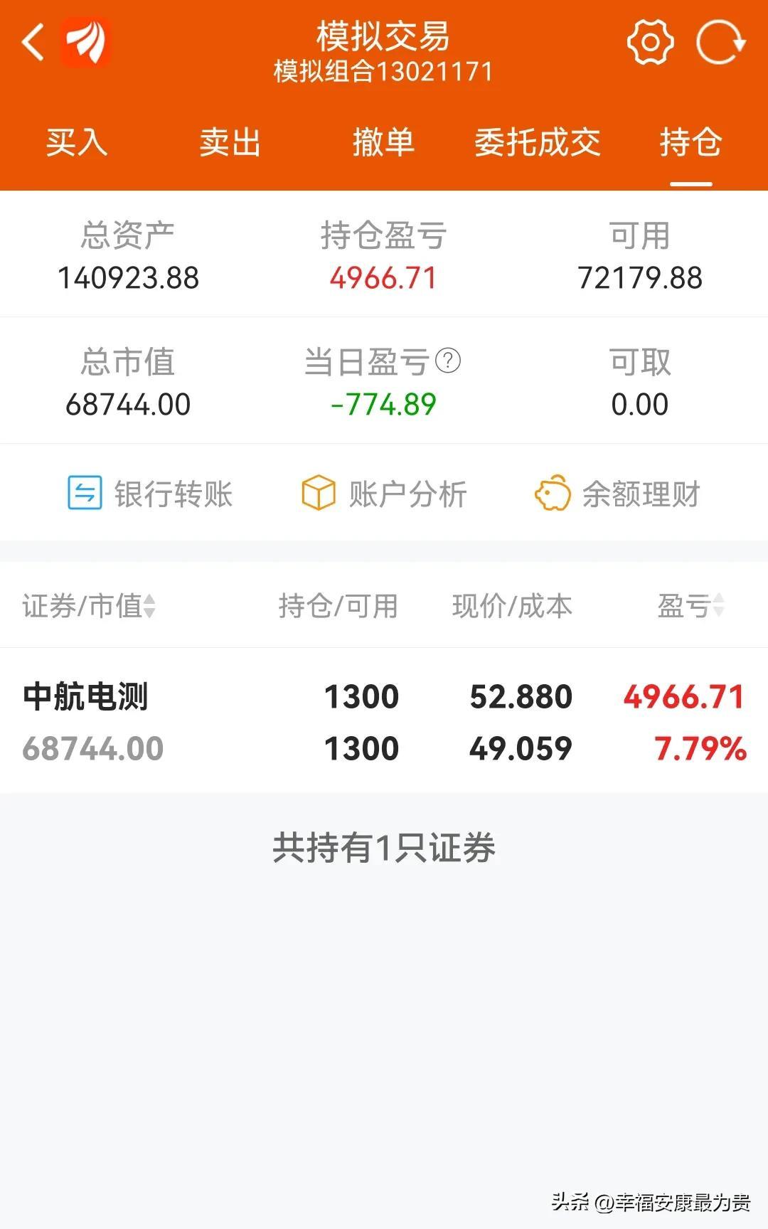 東方財富如何購買股票，一步步引導(dǎo)你進入股市，東方財富指南，一步步教你購買股票，輕松入門股市投資