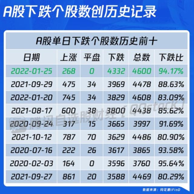 一站式理財投資（或“理財投資首選平臺”）