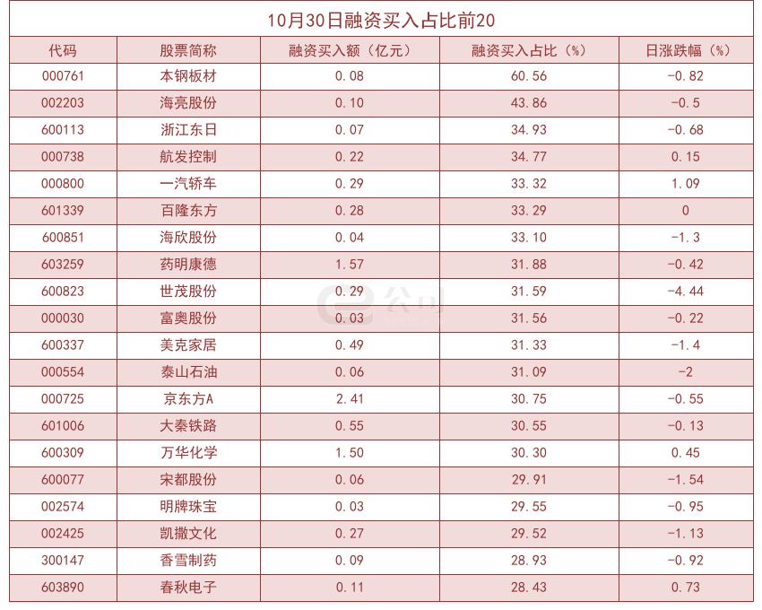 本鋼板材股票深度解析