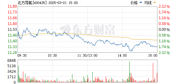 表現(xiàn)與潛力深度解析