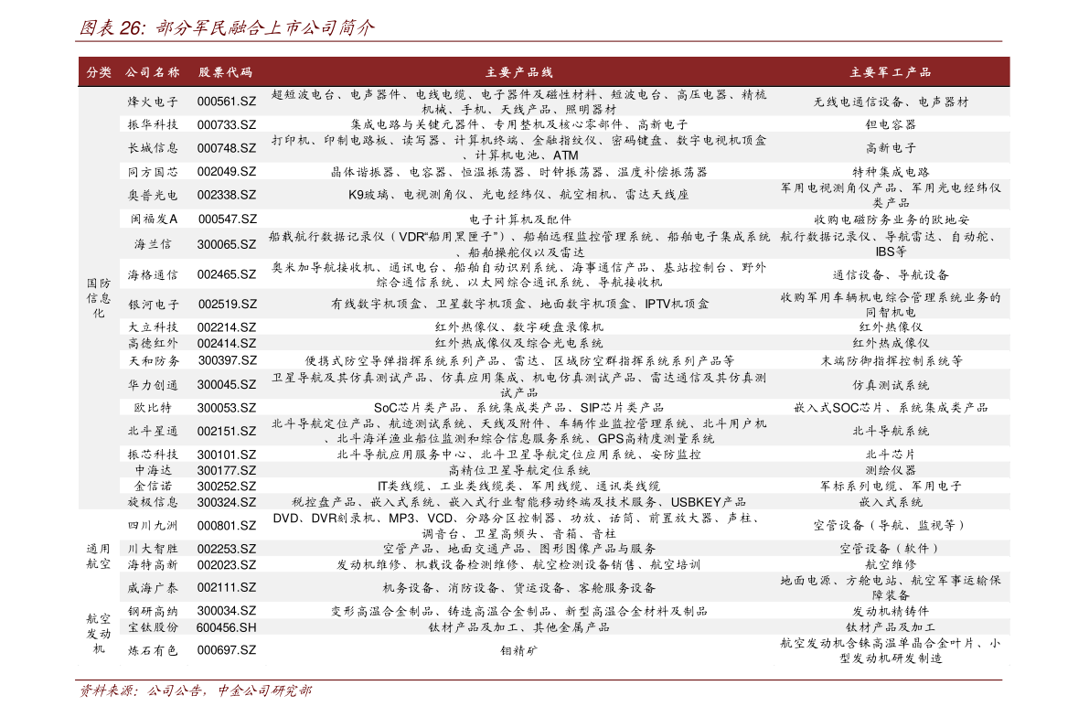 深度解析600802千股千評(píng)，投資領(lǐng)域的獨(dú)特視角，深度解析，千股千評(píng)的獨(dú)特視角，投資領(lǐng)域洞察者 600802